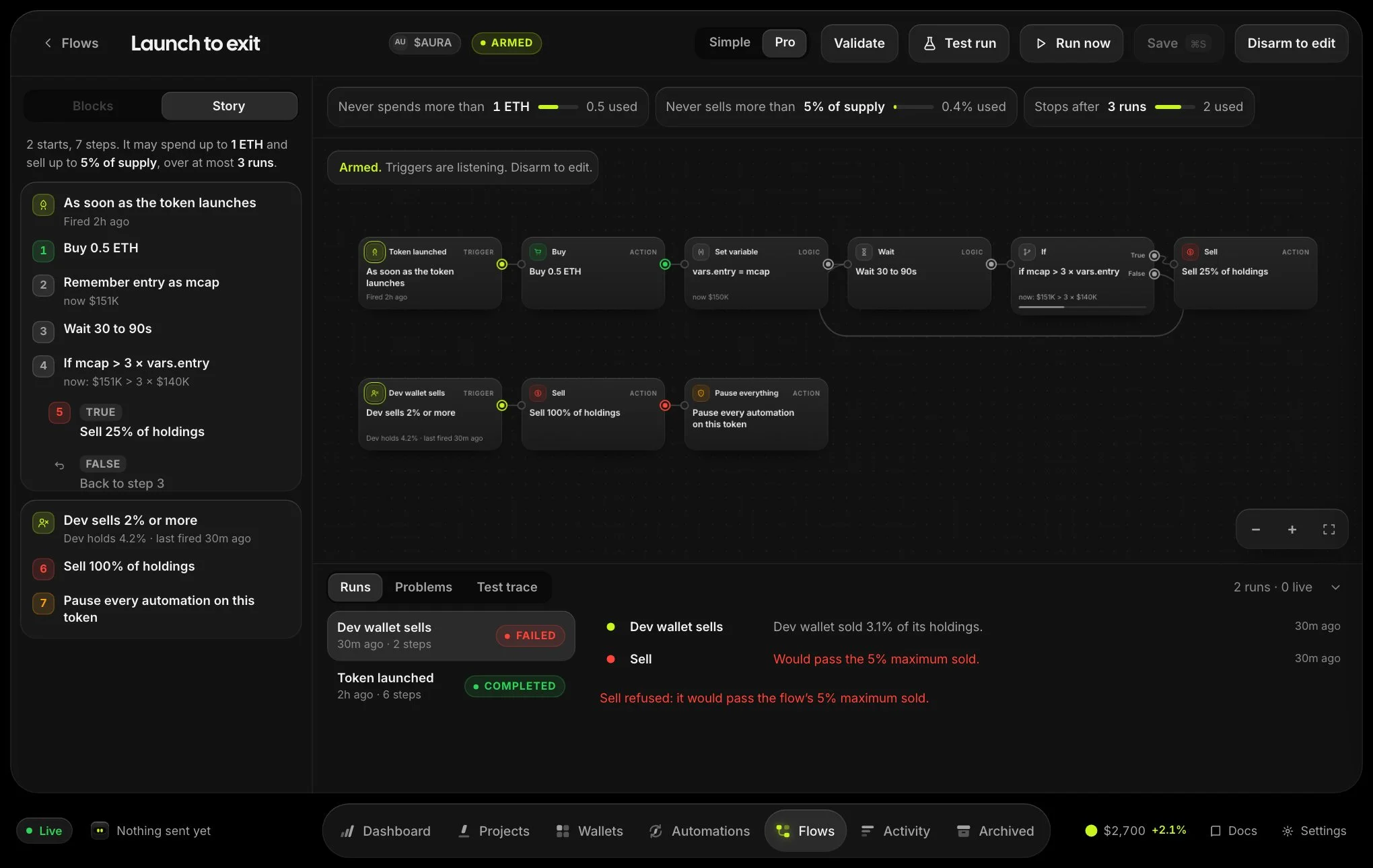 The flow editor in Pro, with blocks on the canvas