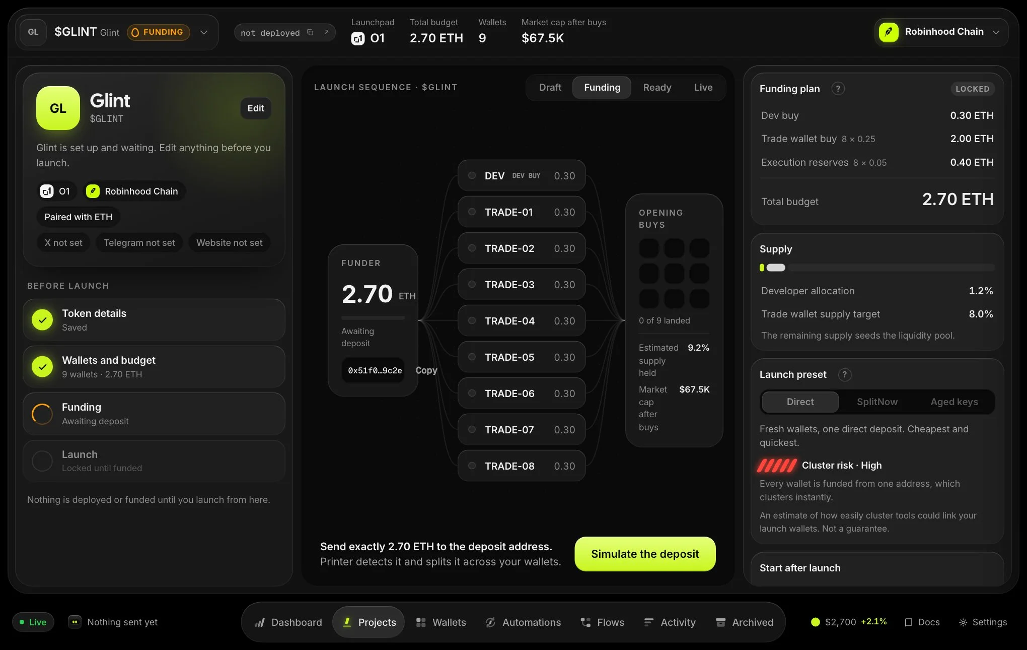 A launch waiting for its deposit, with the funding plan