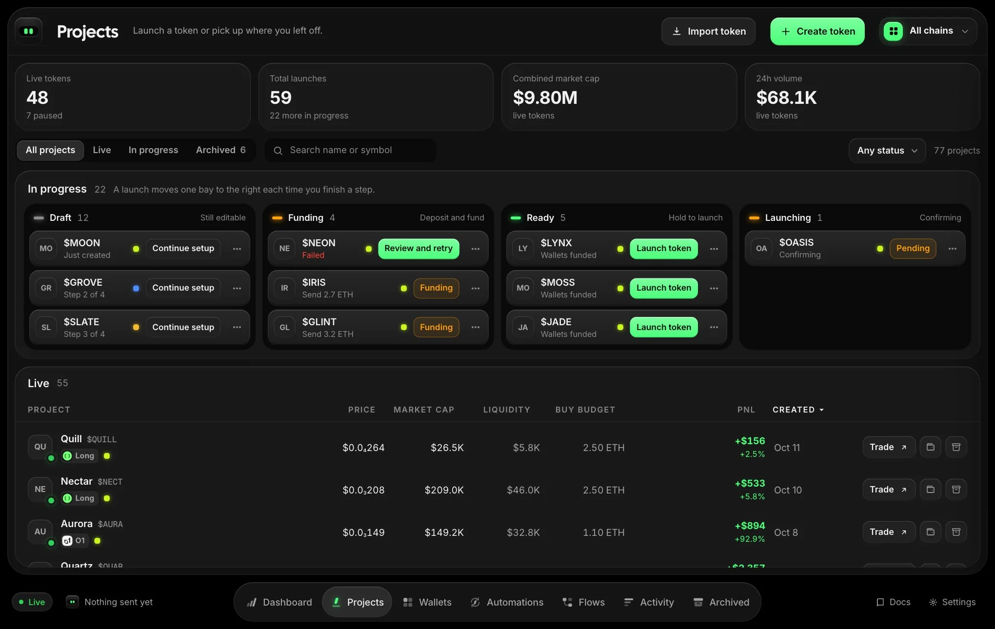 The Projects page: launches in progress in four bays, and the live launches below